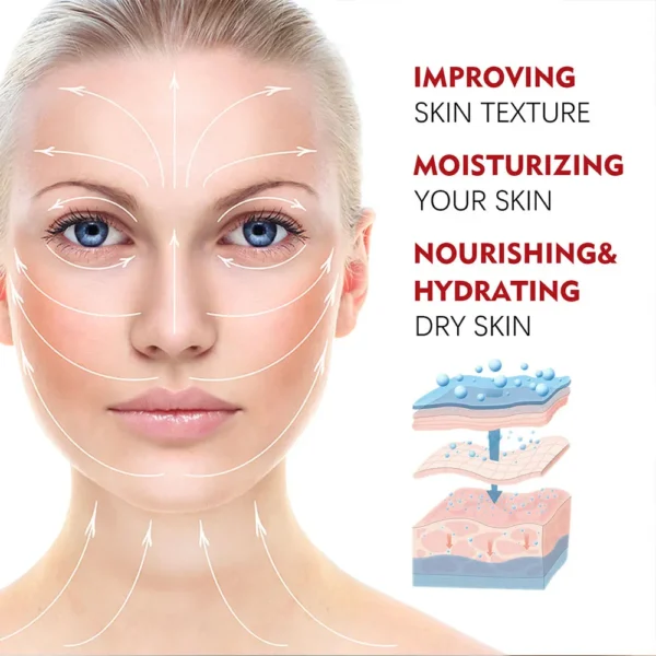 Retinol Collagen Younger Face Cream Moisturizing Smoothes Wrinkles Collagen Hyaluronic Acid Creams Skin Care Cosmetic 30g/60g